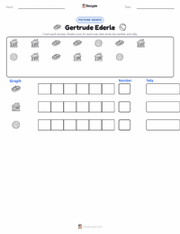 Gertrude Ederle printable worksheet preview