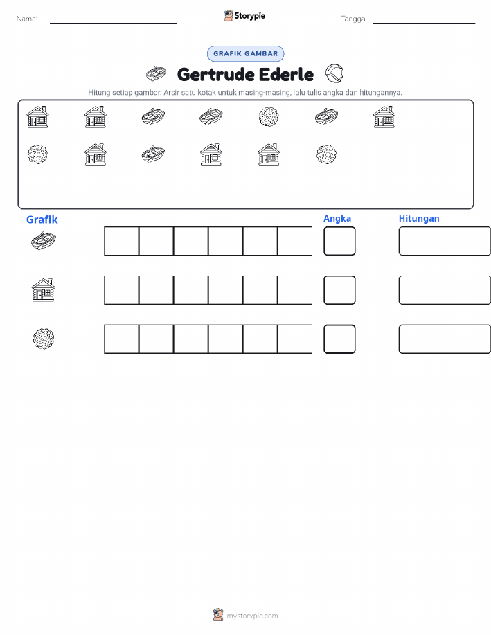 Hitung & Grafik