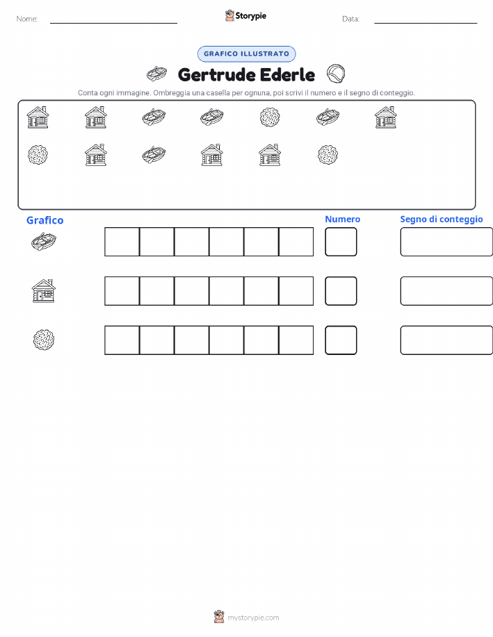 Conta & Grafica