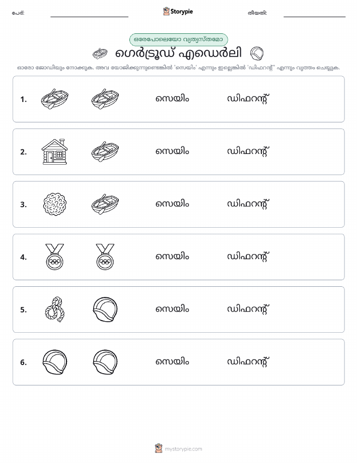 ഒന്നോ വ്യത്യാസമോ