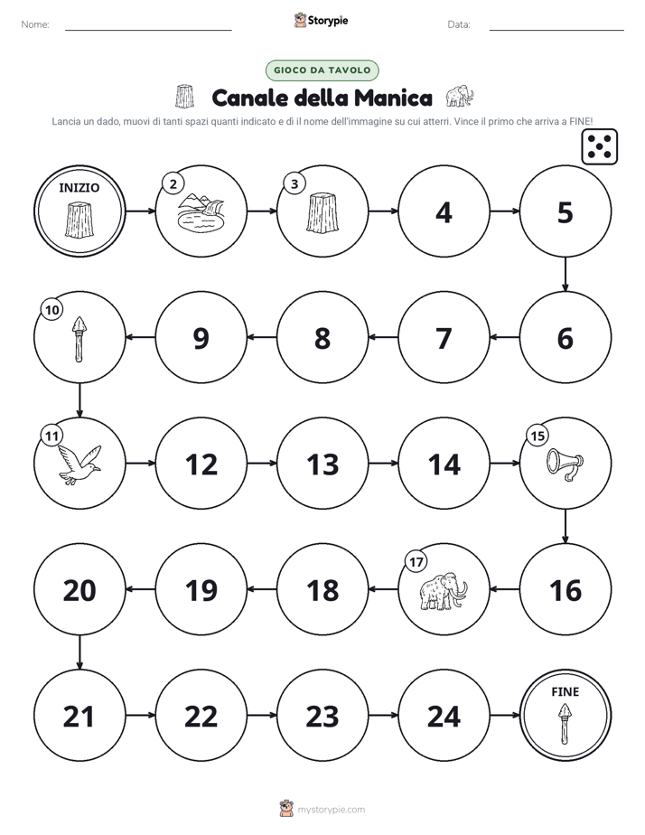 Gioco di Ruolo & Movimento