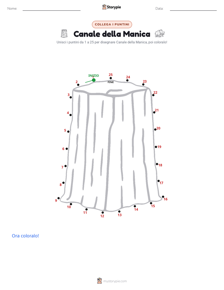Collega i Punti