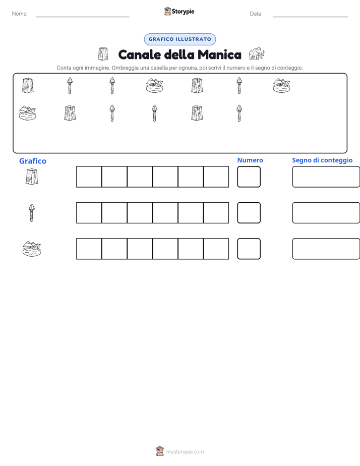 Conta & Grafica