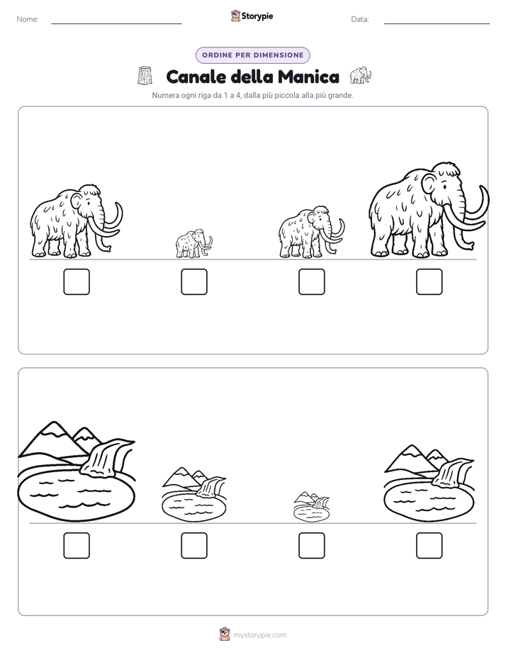 Ordine di Dimensione