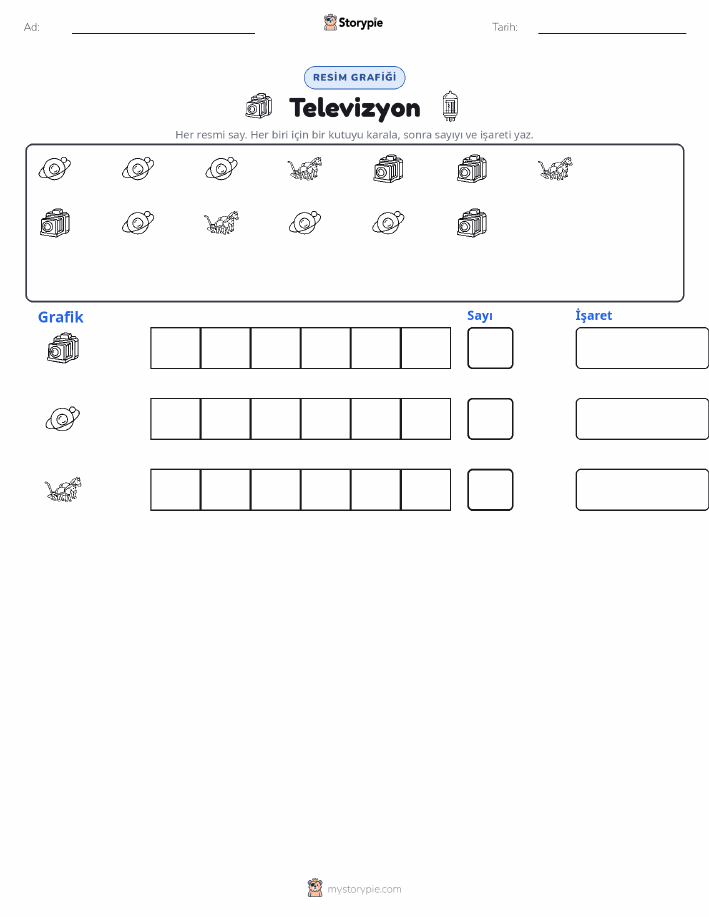 Say & Grafik