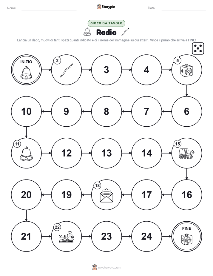 Gioco di Ruolo & Movimento