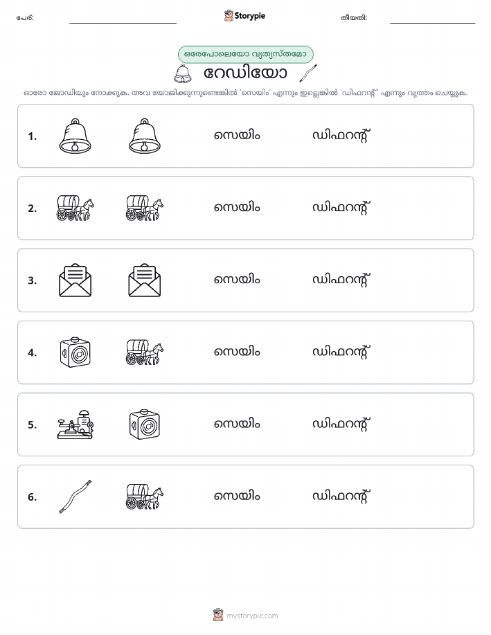 ഒന്നോ വ്യത്യാസമോ