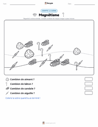 Aperçu de la feuille de travail imprimable Magnétisme