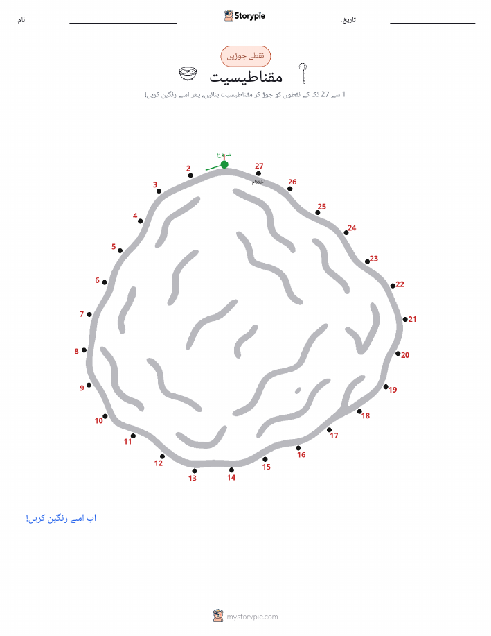 نقطے سے نقطے تک
