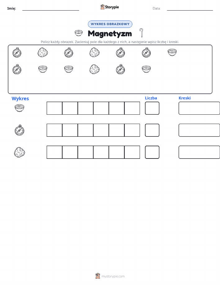 Liczenie i Wykres