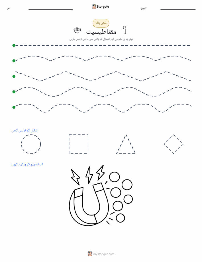 نقشہ بنانا