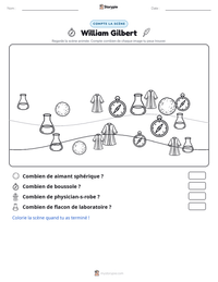 Aperçu de la feuille de travail imprimable William Gilbert