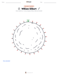 Anteprima della scheda stampabile di William Gilbert