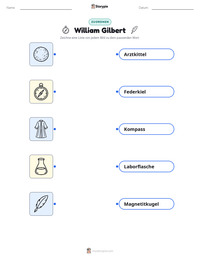 William Gilbert druckbare Arbeitsblatt Vorschau