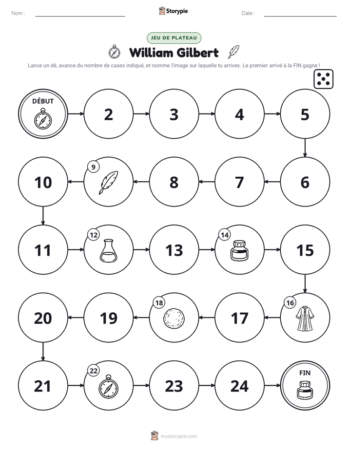 Jeu de Rouler & Avancer