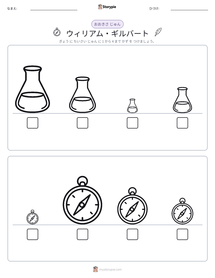 サイズ順