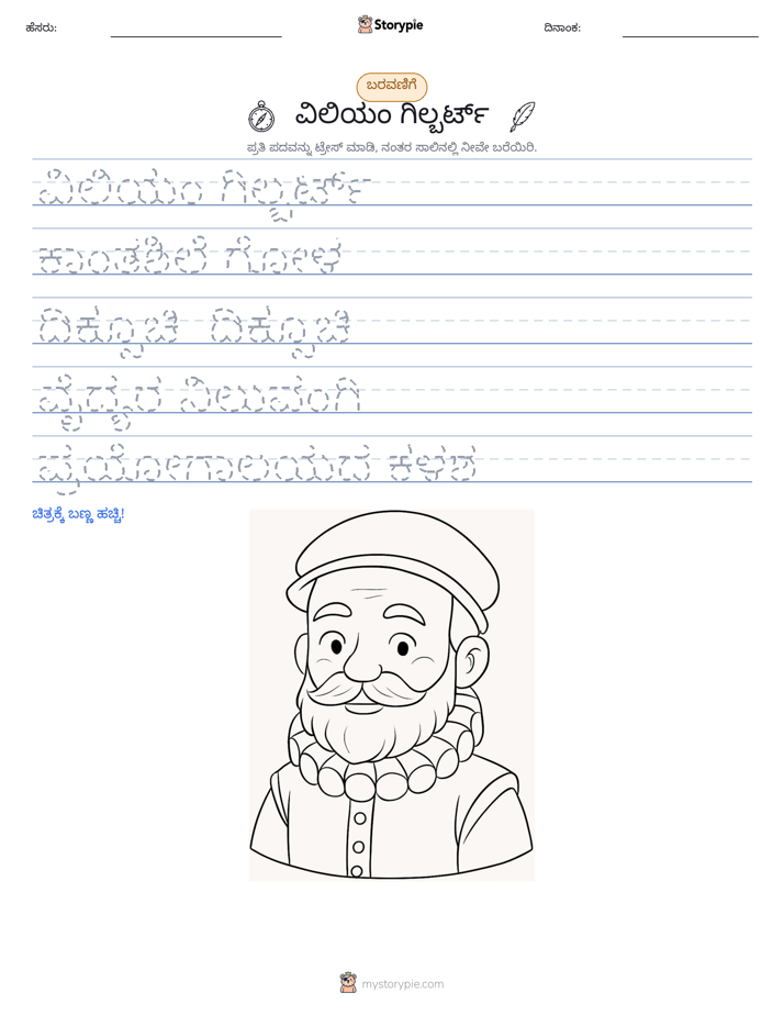 ಲೇಖನ ಅಭ್ಯಾಸ