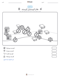 معاينة ورقة العمل القابلة للطباعة هانز كريستيان أورستد
