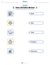 Hans Christian Ørsted printable worksheet preview