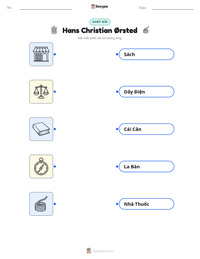 Xem trước tài liệu in sẵn Hans Christian Ørsted