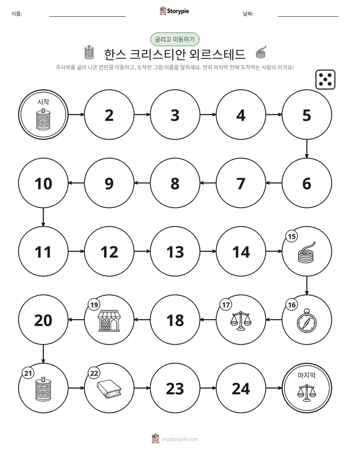 주사위 굴리고 이동하기 게임
