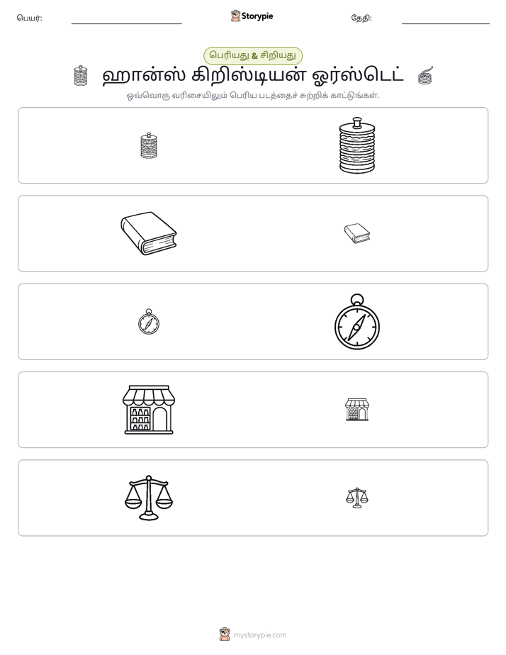 வகைப்படுத்தல்
