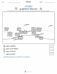 ഗുഗ്ലിയെൽമോ മാർക്കോണി പ്രിന്റ് ചെയ്യാവുന്ന വർക്ക്‌ഷീറ്റ് മുൻകൂർ കാഴ്ച