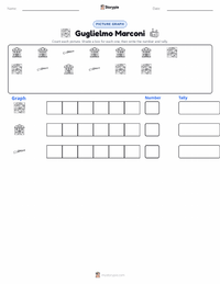Guglielmo Marconi printable worksheet preview
