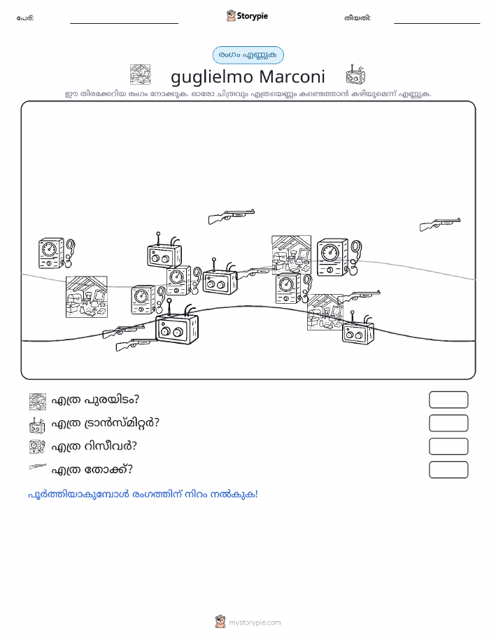 എണ്ണുന്ന ദൃശ്യങ്ങൾ