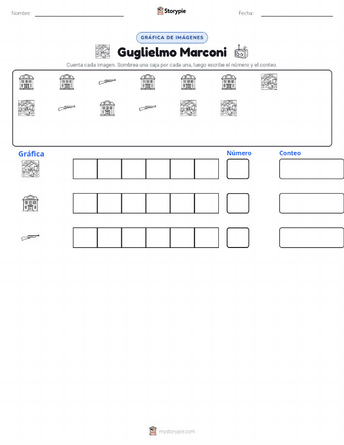 Contar y Graficar