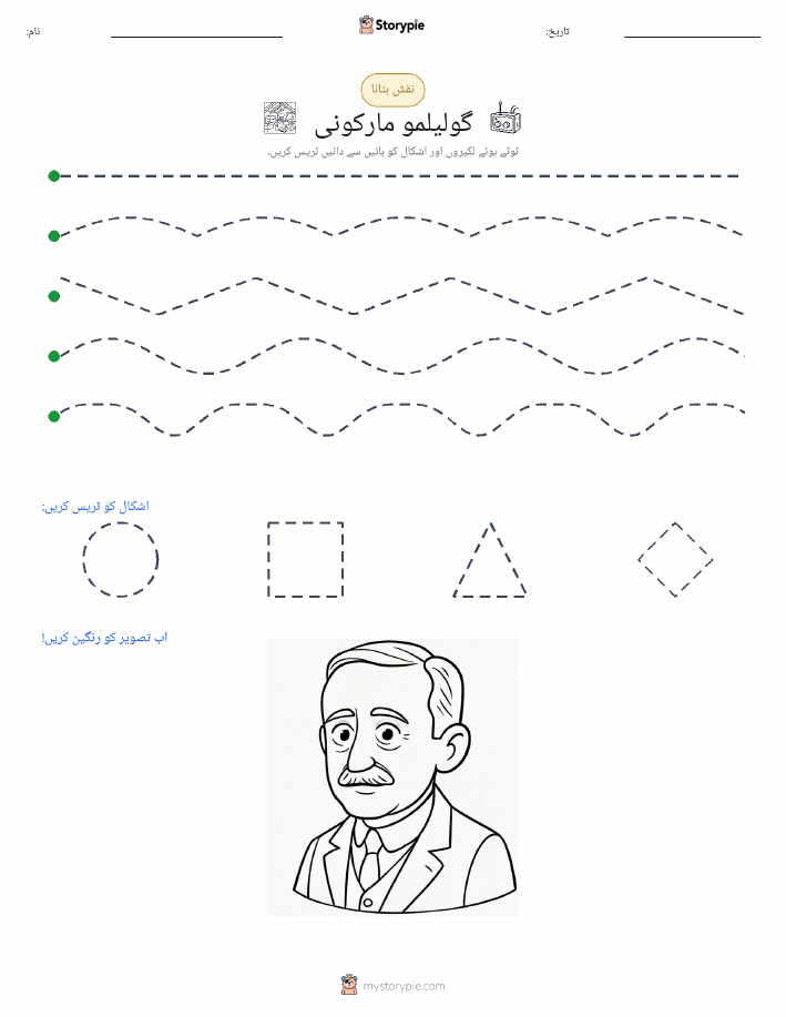 نقشہ بنانا