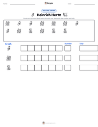 Heinrich Hertz printable worksheet preview