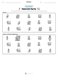 Heinrich Hertz printable worksheet preview