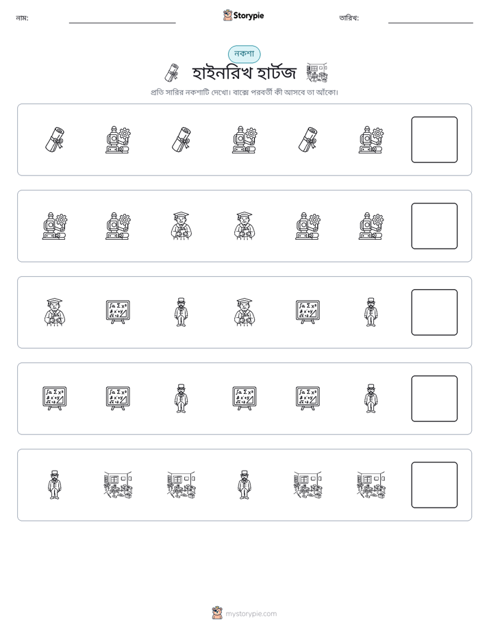 প্যাটার্ন