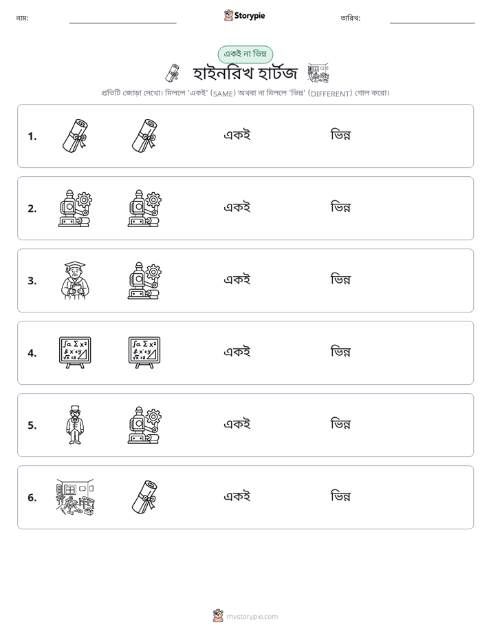 একই বা ভিন্ন