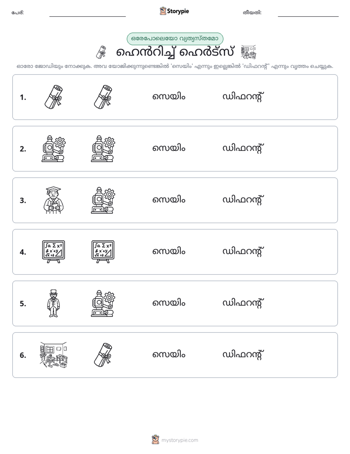 ഒന്നോ വ്യത്യാസമോ