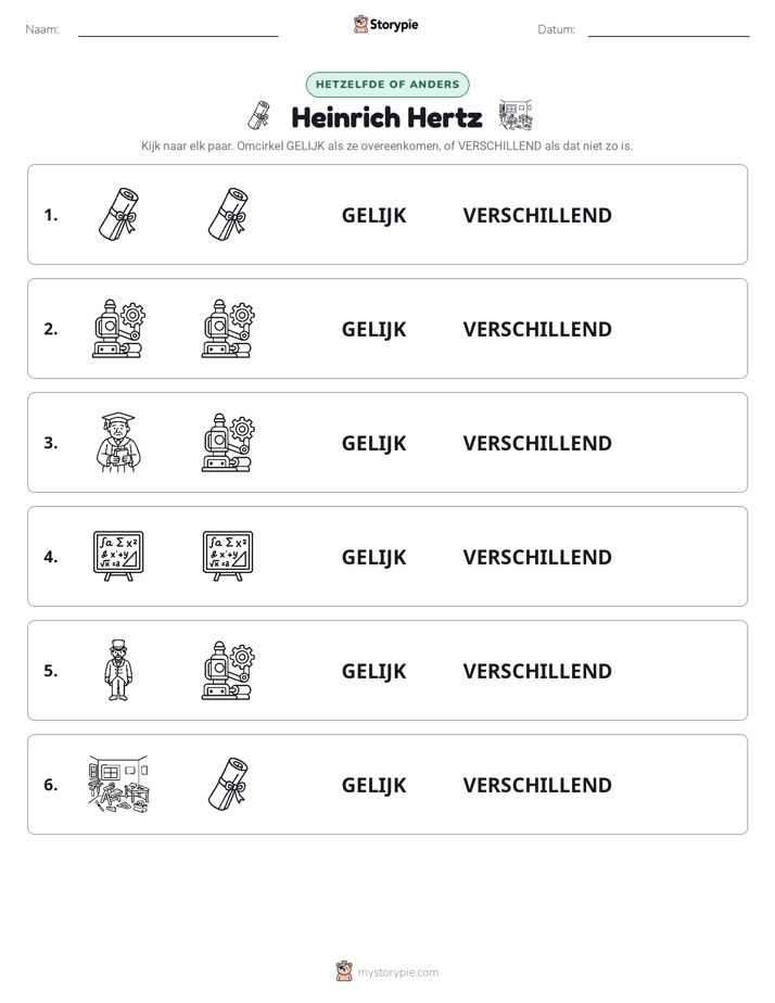 Zelfde of Verschillend