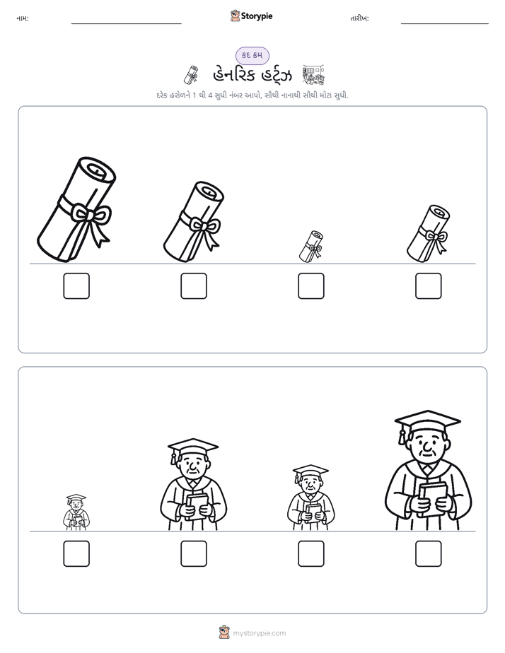 આકાર ક્રમ