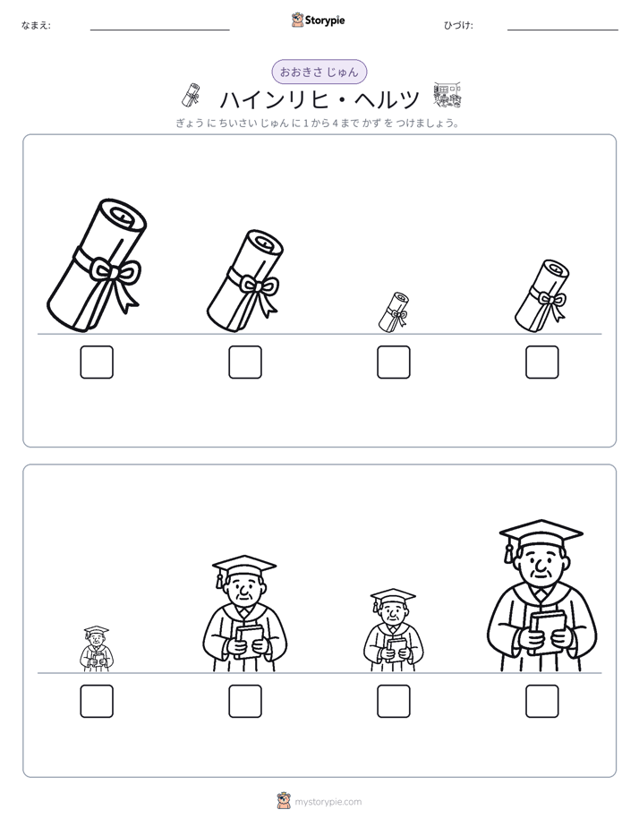 サイズ順