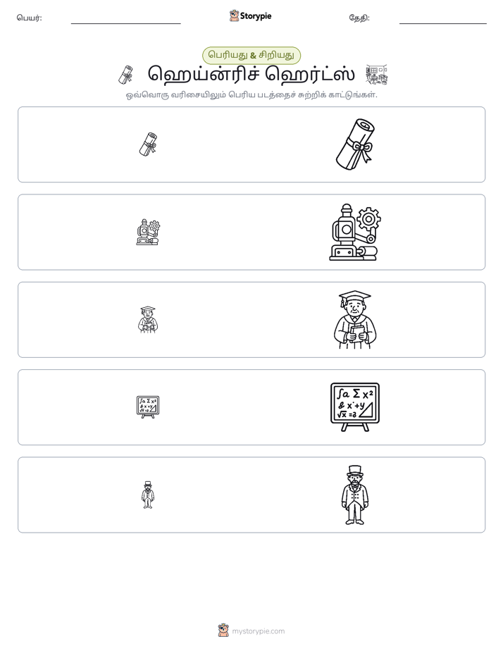 வகைப்படுத்தல்