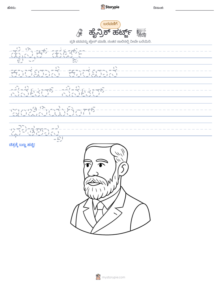 ಲೇಖನ ಅಭ್ಯಾಸ