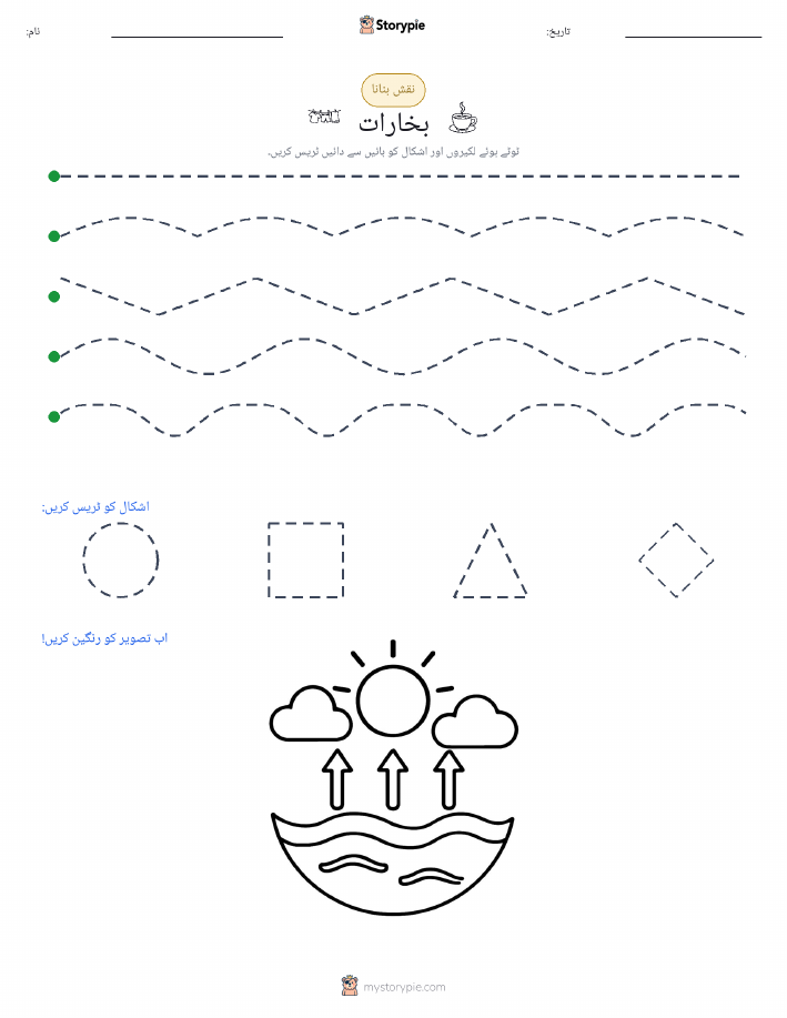 نقشہ بنانا