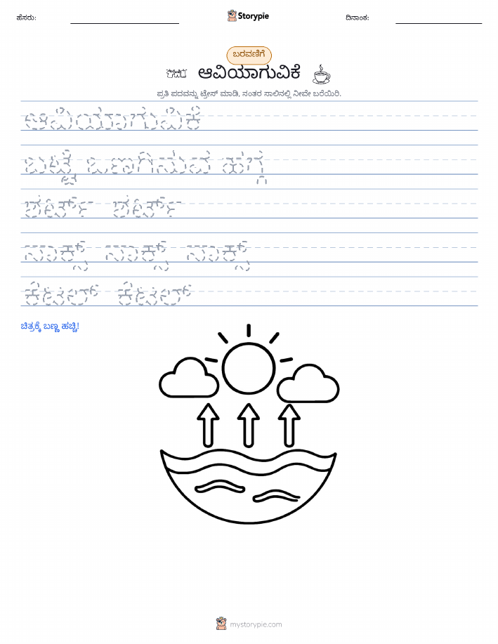 ಲೇಖನ ಅಭ್ಯಾಸ