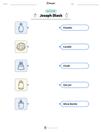 Joseph Black printable worksheet preview