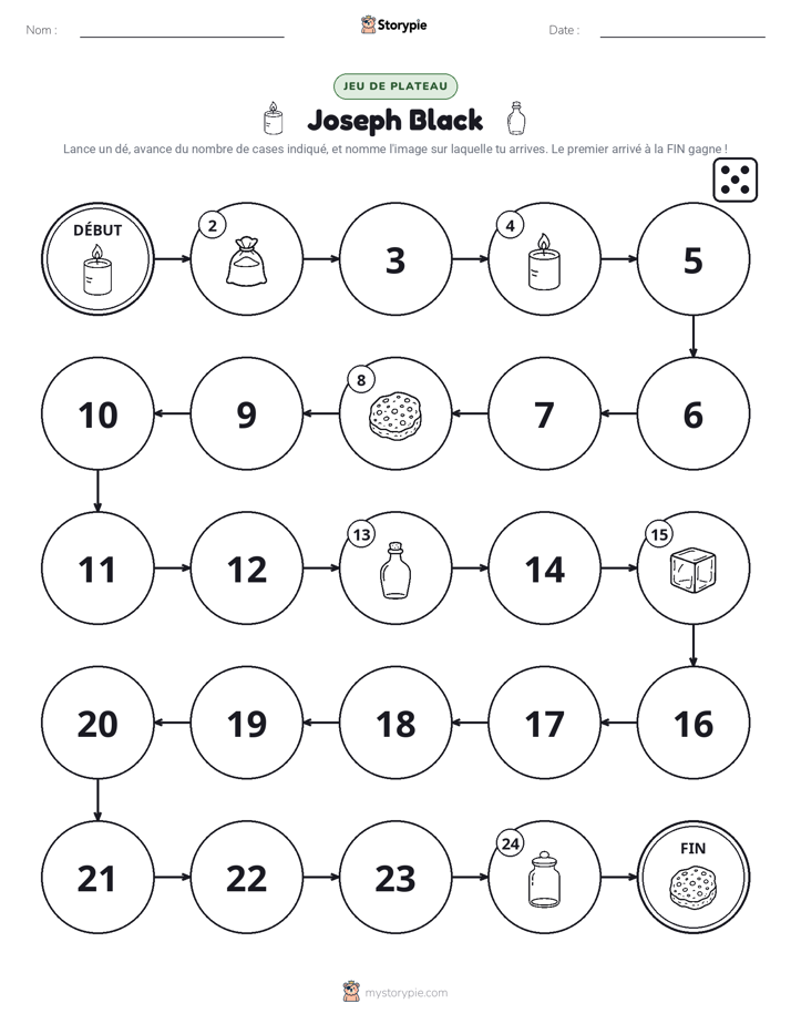 Jeu de Rouler & Avancer