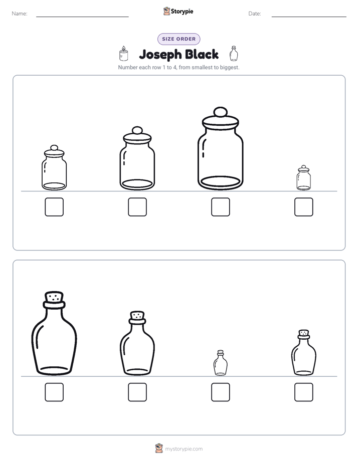 Size Order