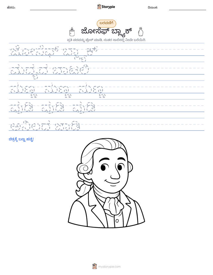 ಲೇಖನ ಅಭ್ಯಾಸ