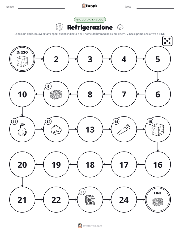 Gioco di Ruolo & Movimento