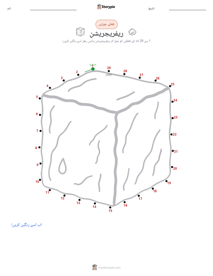 نقطے سے نقطے تک