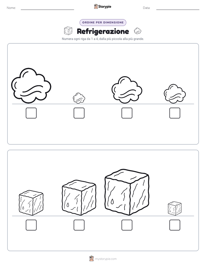 Ordine di Dimensione